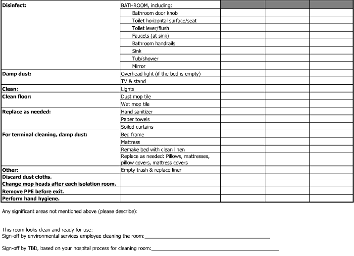 Contoh Pembuatan Check list kebersihan rumah sakit